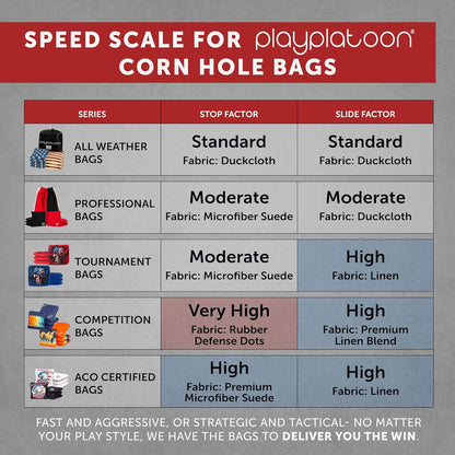 Premium Weather Resistant Duckcloth Cornhole Bags - Set of 8 Bean Bags for Corn Hole Game - Regulation Size & Weight